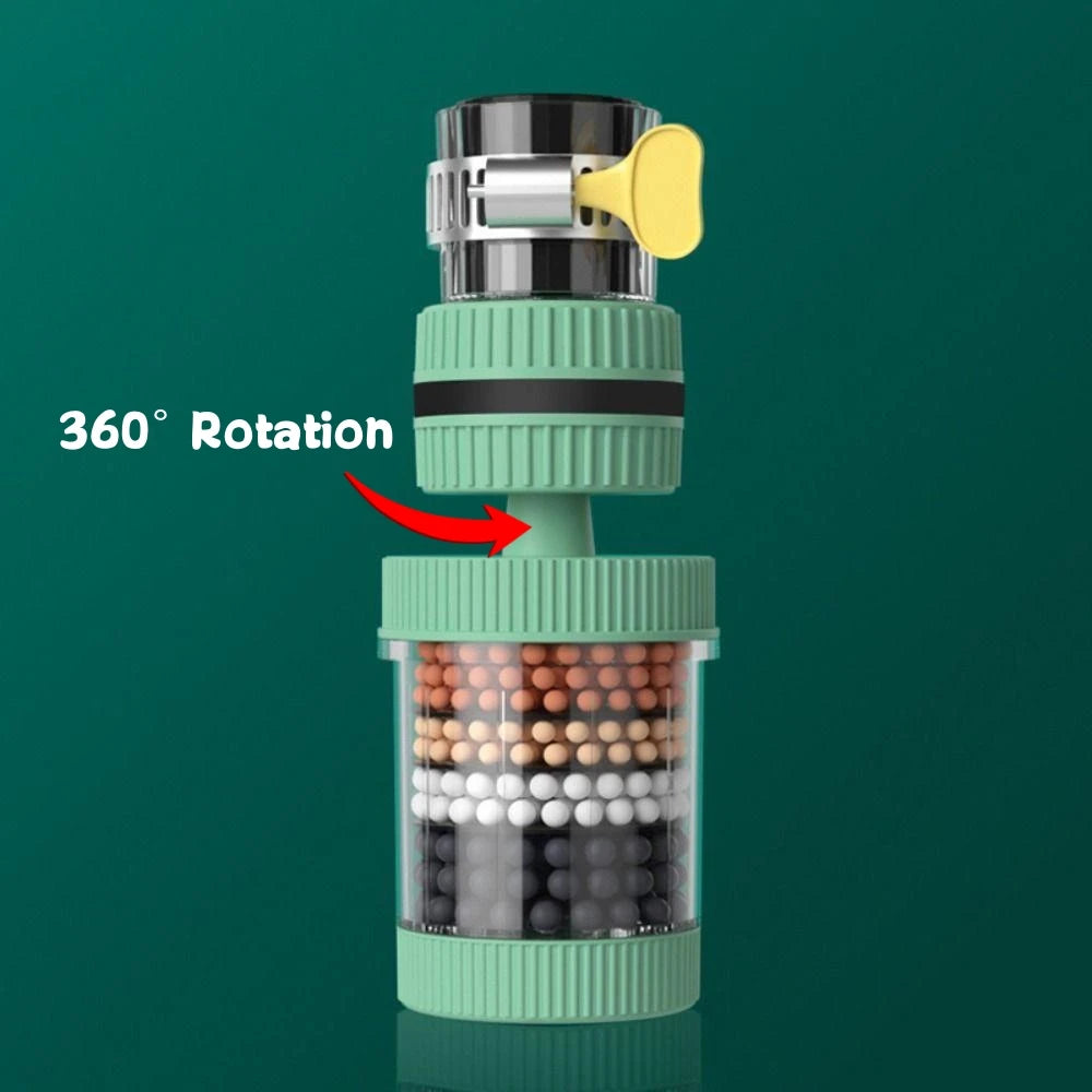 AquaPure™ 360° Faucet Water Filter