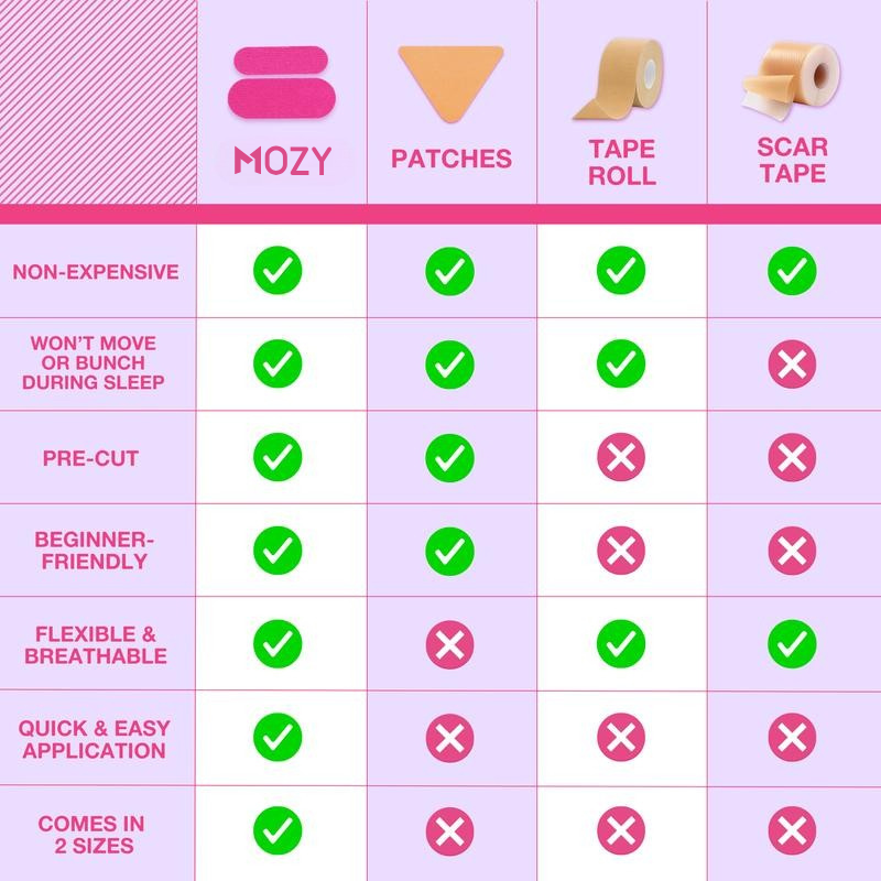 Mozy™ Luxe Anti-Wrinkle Patches