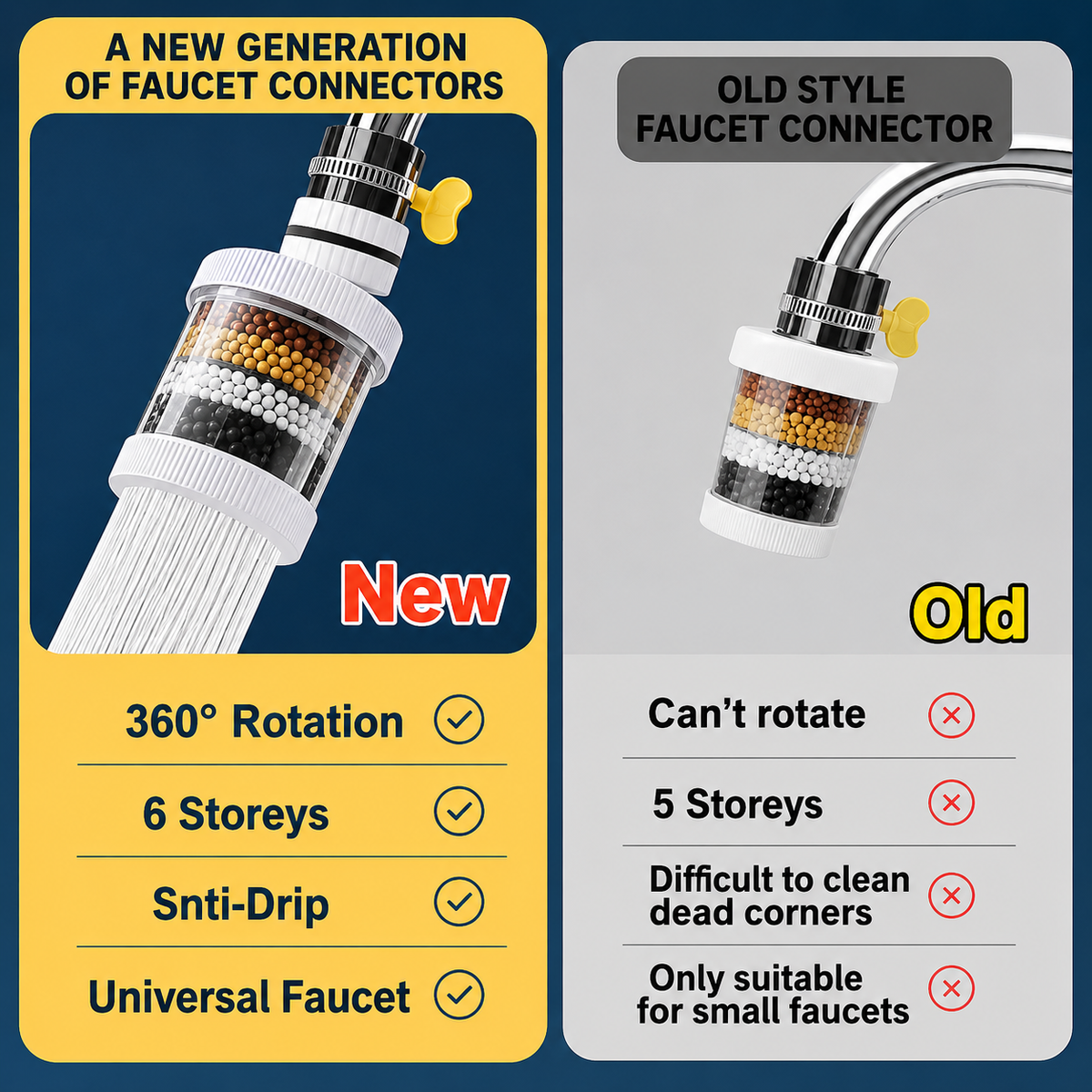 AquaPure™ 360° Faucet Water Filter