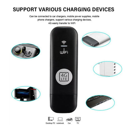 Mozy™ 4G LTE WiFi Dongle