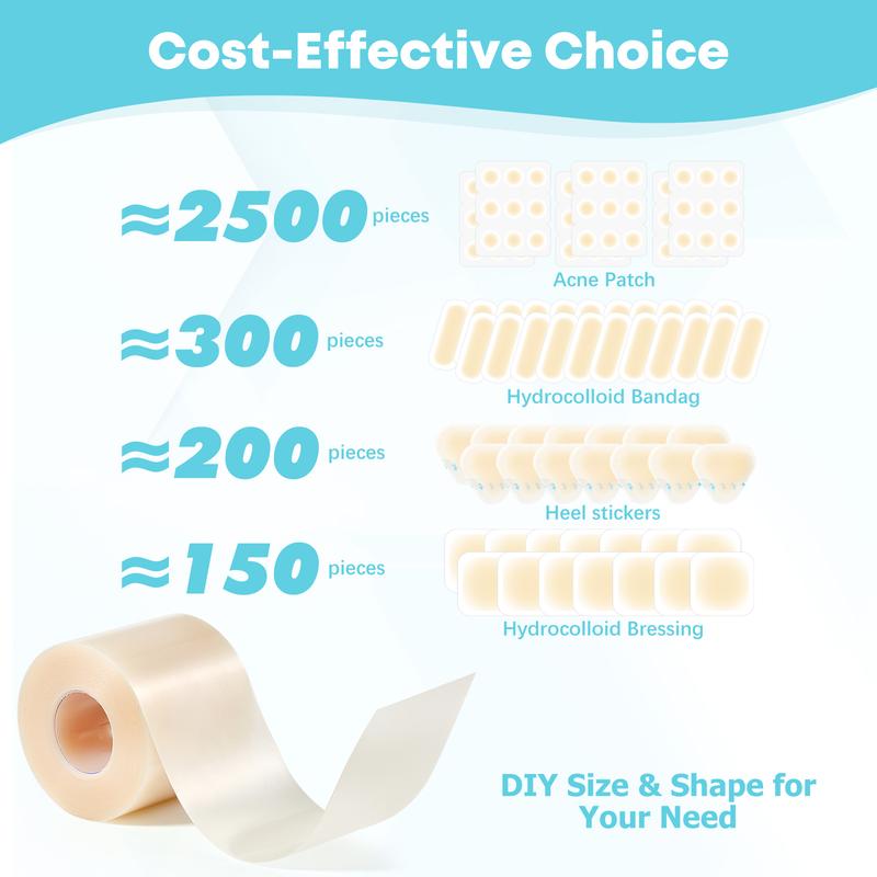 Mozy™ Hydrocolloid Roll – Professional Wound Care