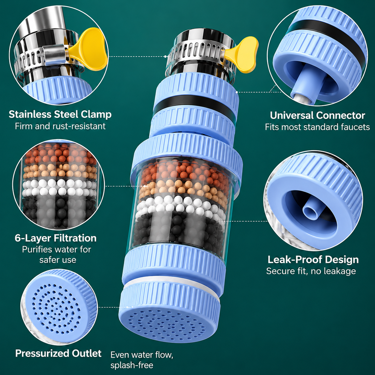 AquaPure™ 360° Faucet Water Filter