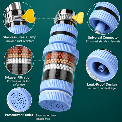 AquaPure™ 360° Faucet Water Filter
