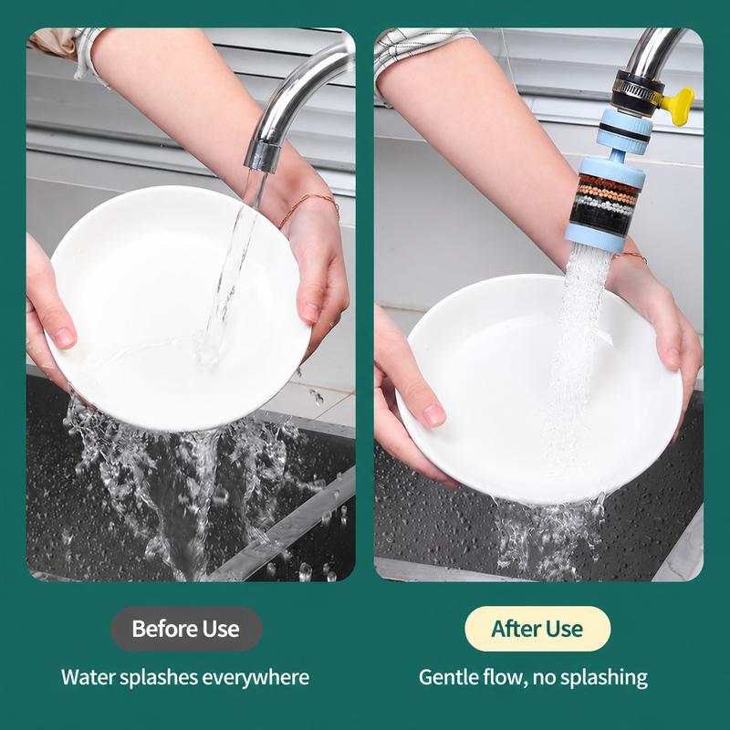 AquaPure™ 360° Faucet Water Filter