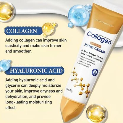 Mozy™ Collagen Renewal Hand & Heel Cream
