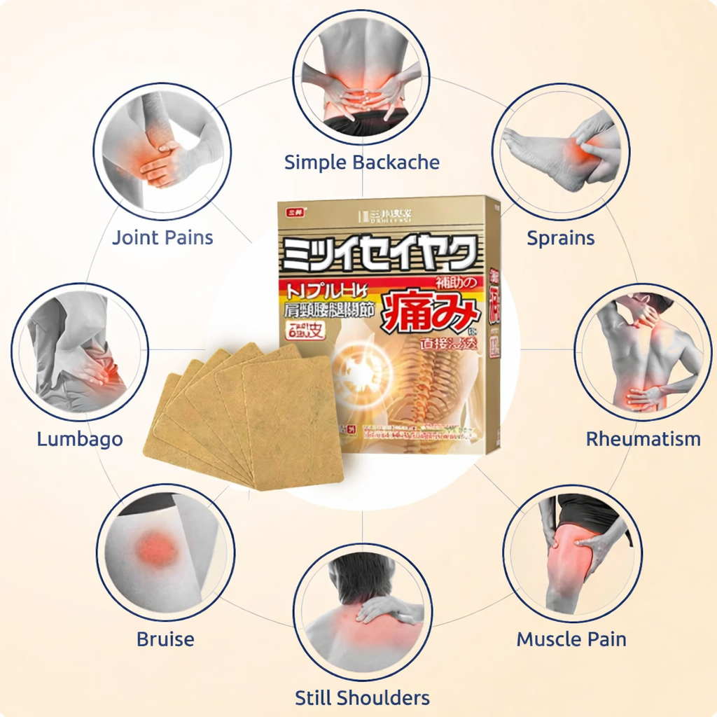 DRMITSUI Pain Relief Patch for Back