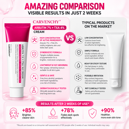 TOSOWO™ Arbutin 7% + Tranexamic Acid 4% Cream