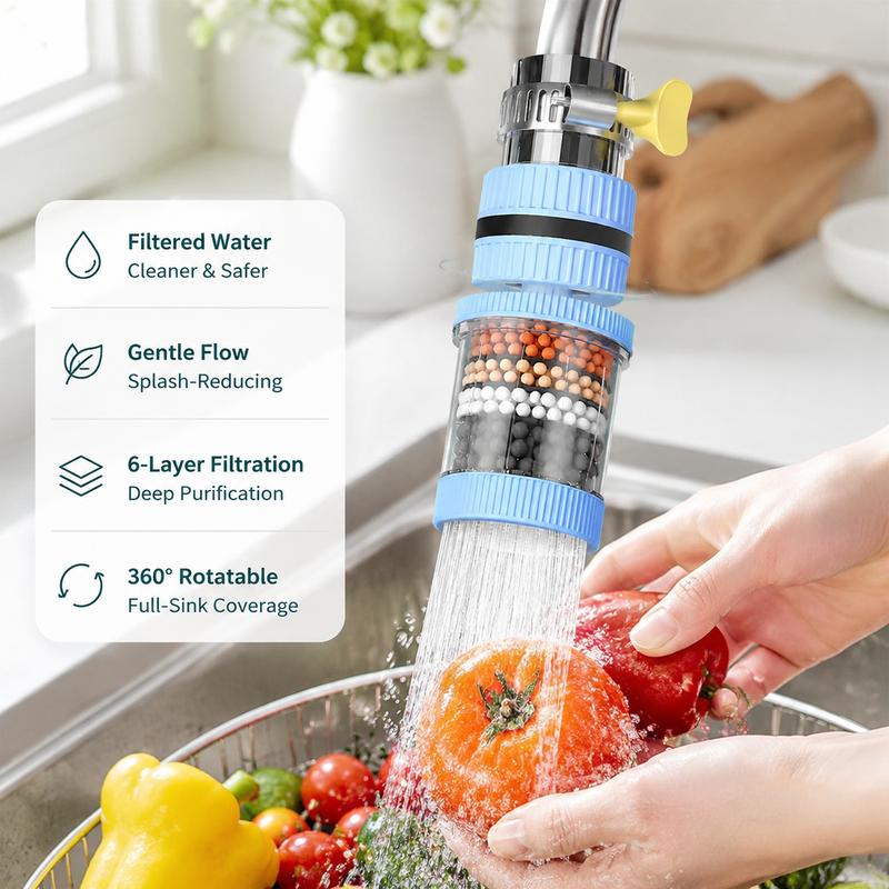 AquaPure™ 360° Faucet Water Filter