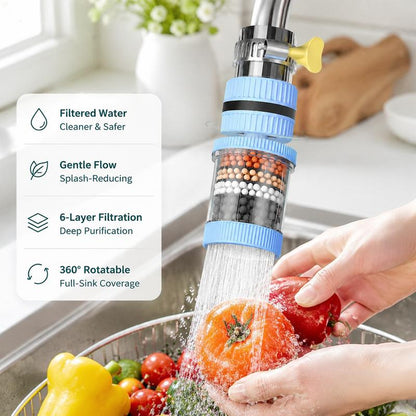AquaPure™ 360° Faucet Water Filter