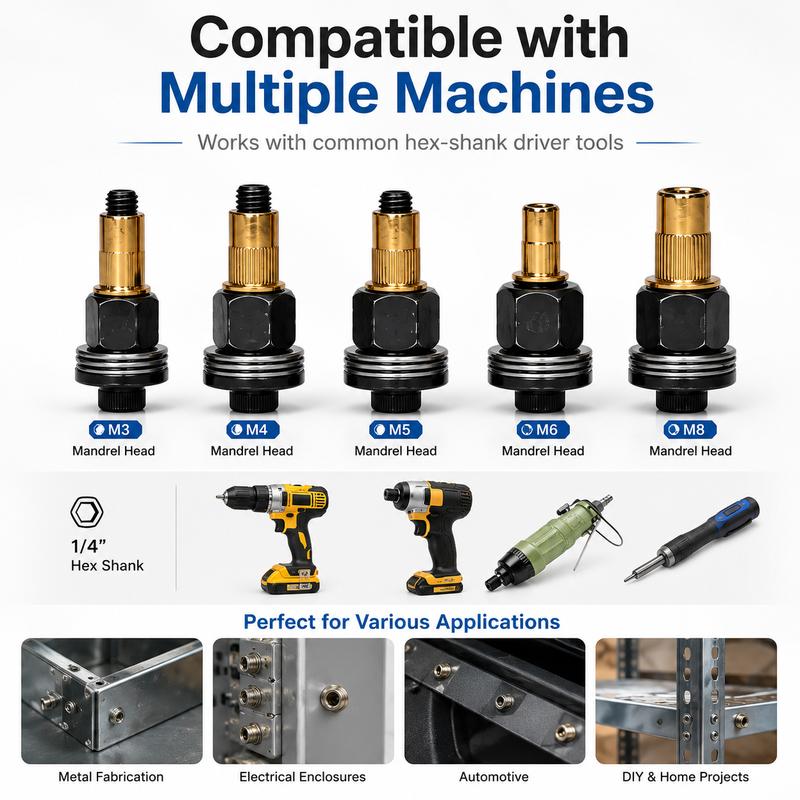 Mozy™ Rivet Nut Tool Kit