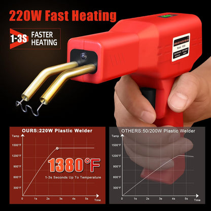 Mozy™ Plastic WeldPro Repair Kit