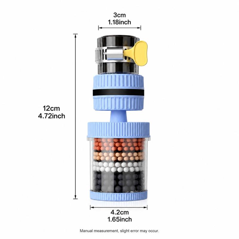 AquaPure™ 360° Faucet Water Filter