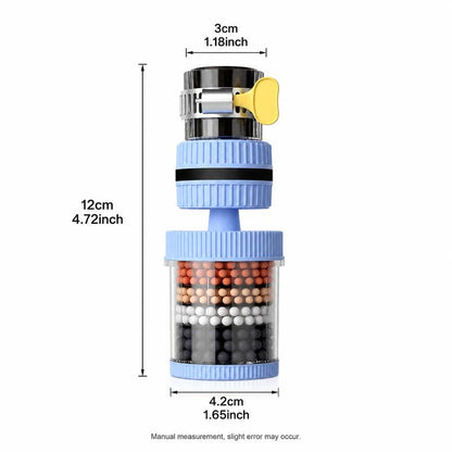 AquaPure™ 360° Faucet Water Filter