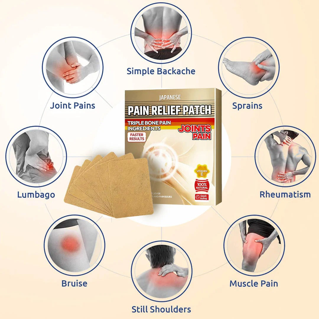 Pain relief patch packaging with illustrations of pain locations on a beige background