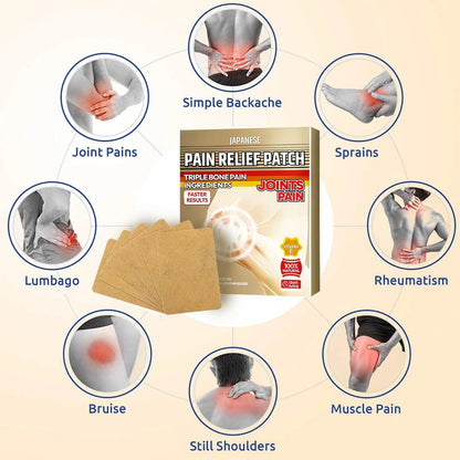 Pain relief patch packaging with illustrations of pain locations on a beige background