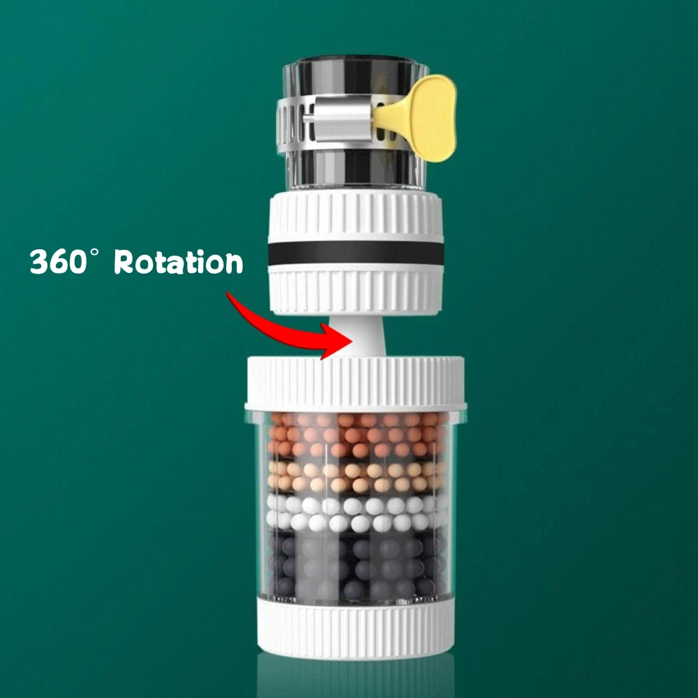 AquaPure™ 360° Faucet Water Filter
