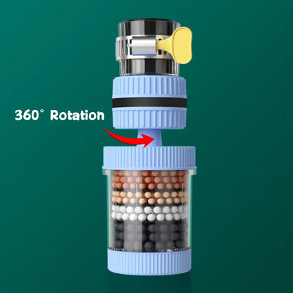 AquaPure™ 360° Faucet Water Filter