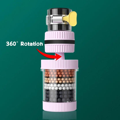 AquaPure™ 360° Faucet Water Filter