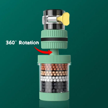 AquaPure™ 360° Faucet Water Filter