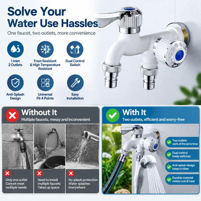 Mozy™ DualFlow Washer Faucet