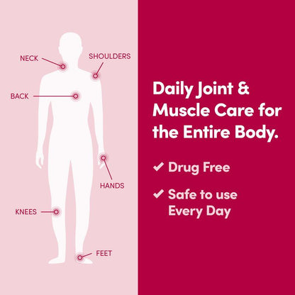 Penetrex Daily Joint & Muscle Care