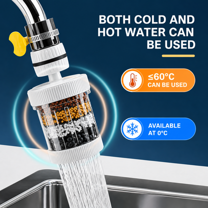 AquaPure™ 360° Faucet Water Filter
